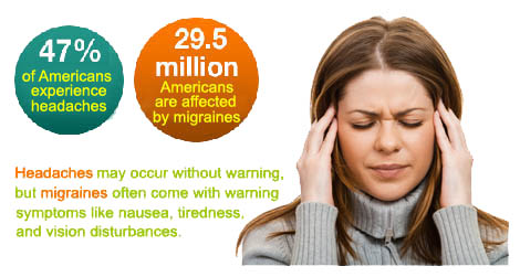 migraine relief